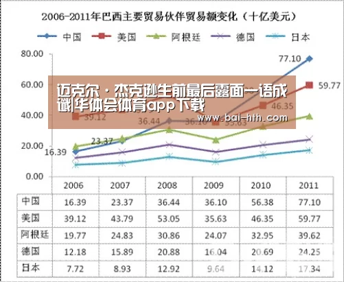 迈克尔·杰克逊生前最后露面一语成谶|华体会体育app下载(图3) 华体会官方平台